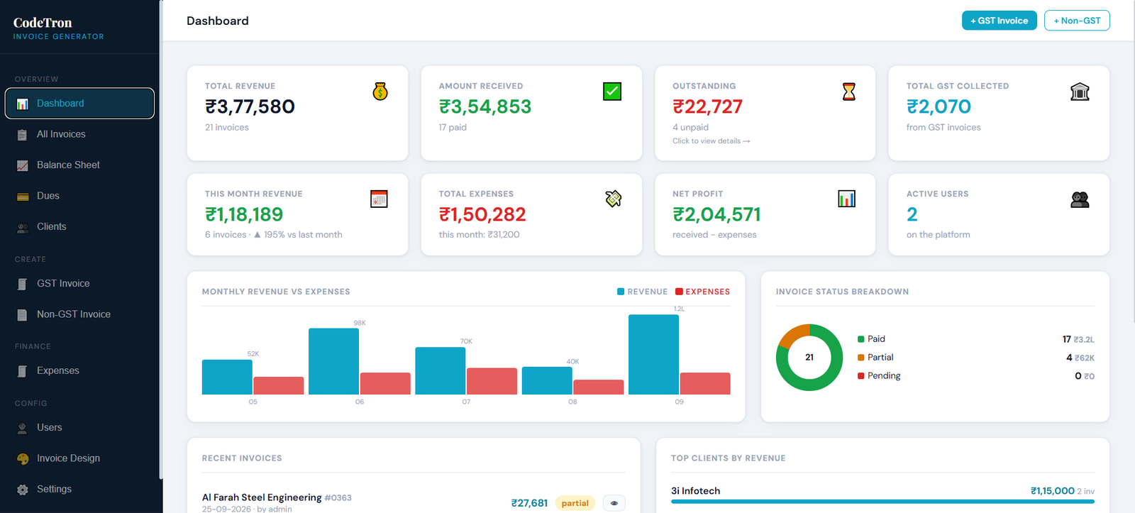 apnivoice Dashboard